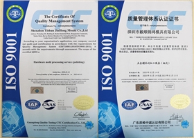 ISO 9001質量管理體系認證證書